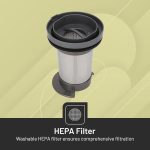 جاروبرقی 600 وات جی پاس مدل GVC2596N